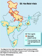 Map of Indian GE rice field trials